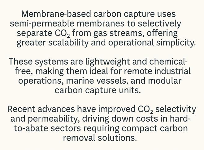 current advancements