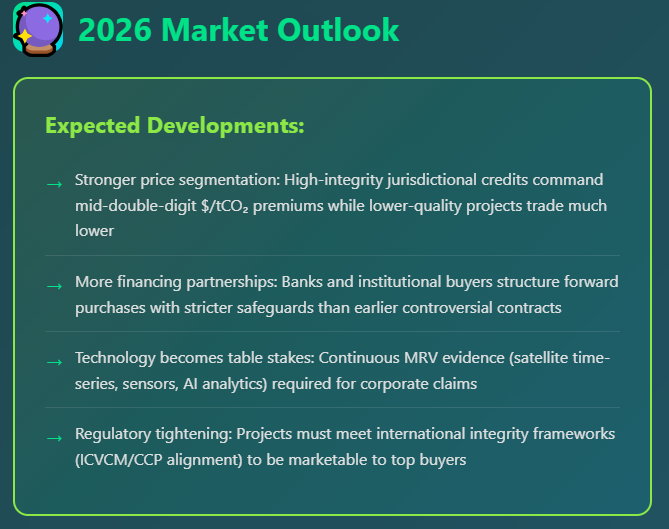 2026-market-outlook