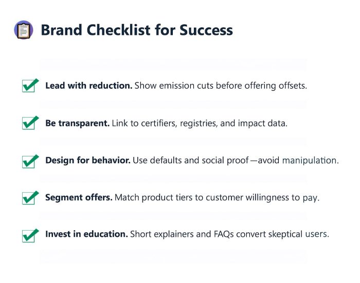 brand-checklist-min